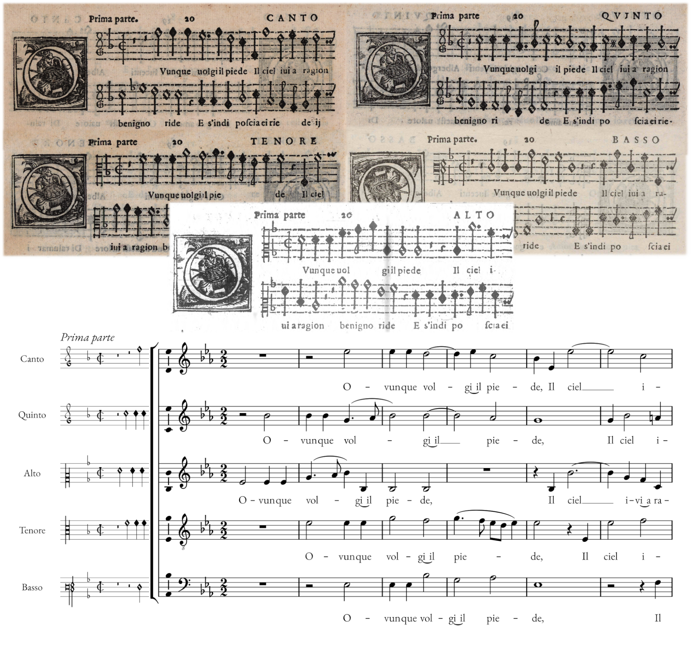 Ovunque Volgi Il Piede